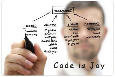 Code is Joy